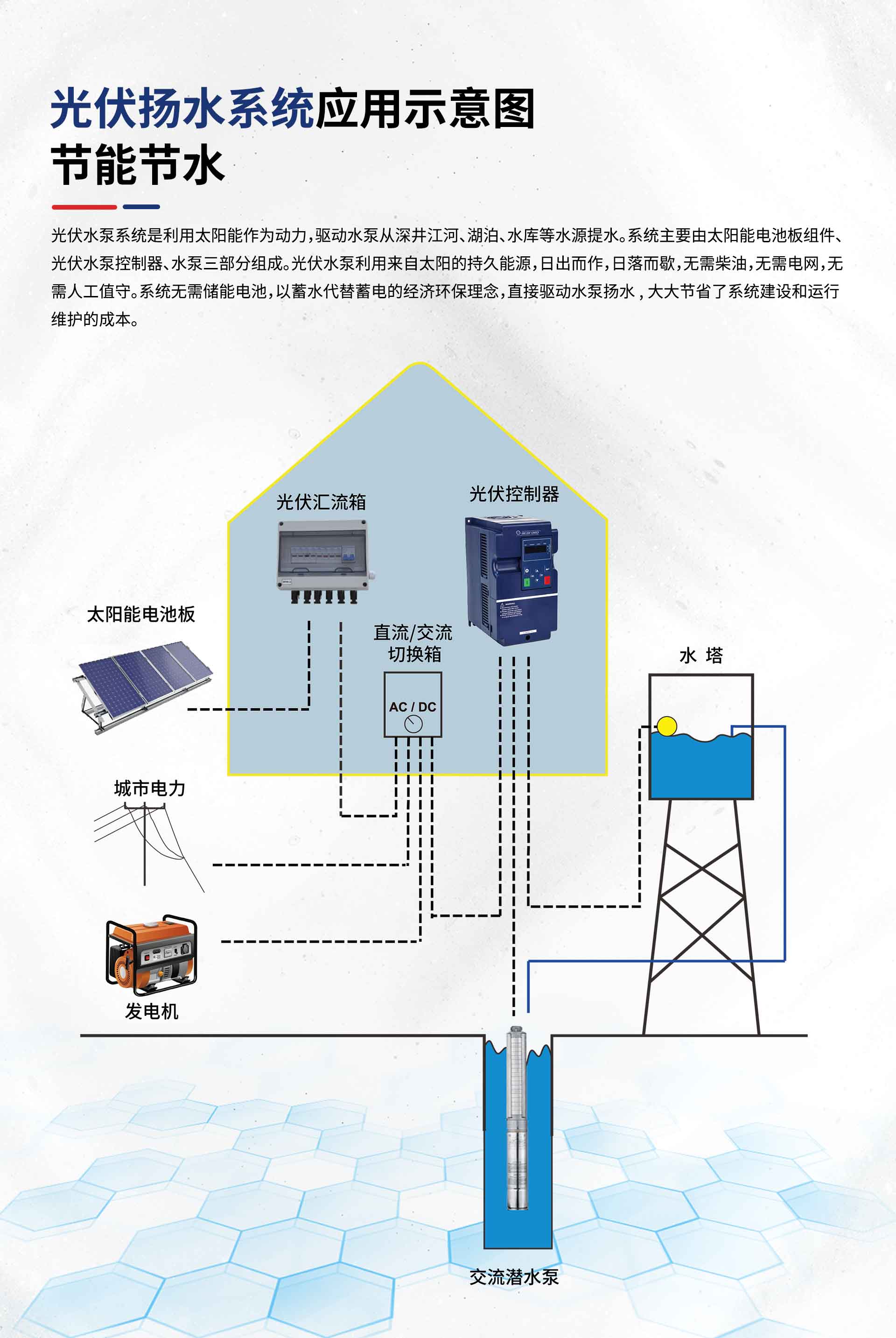 WLD280详情页_03.jpg