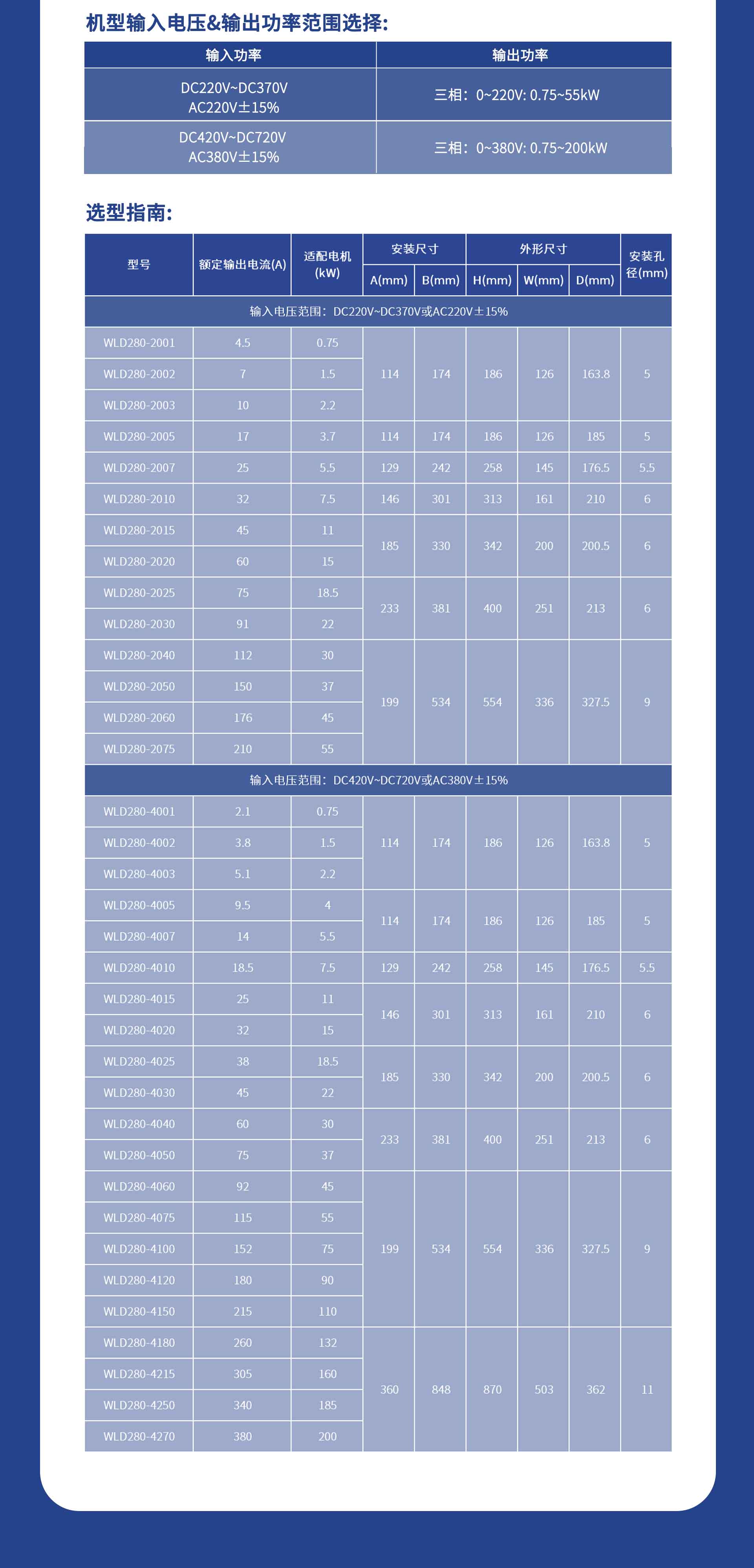 WLD280详情页_09.jpg