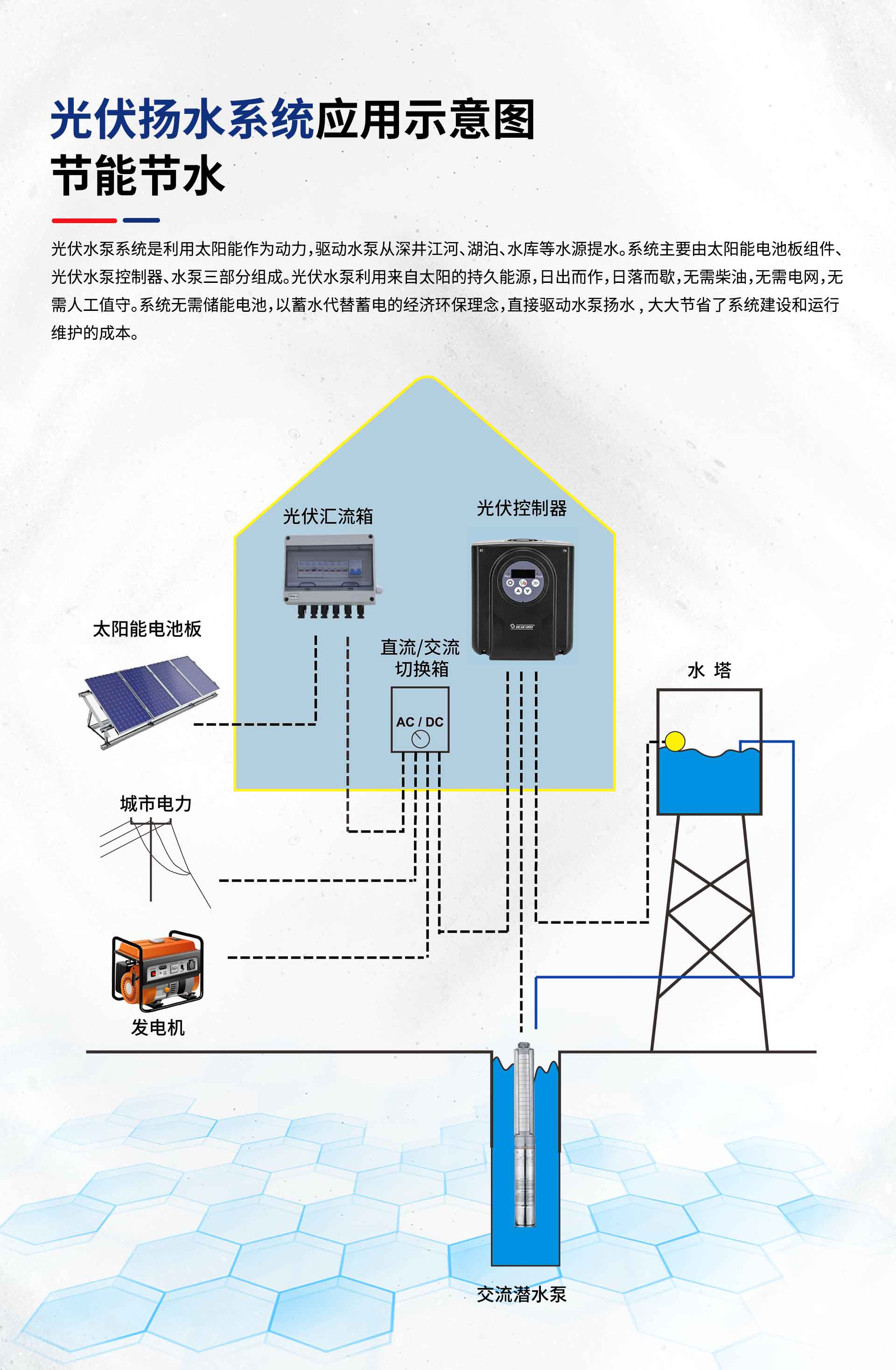 WLD280smart详情页_03.jpg