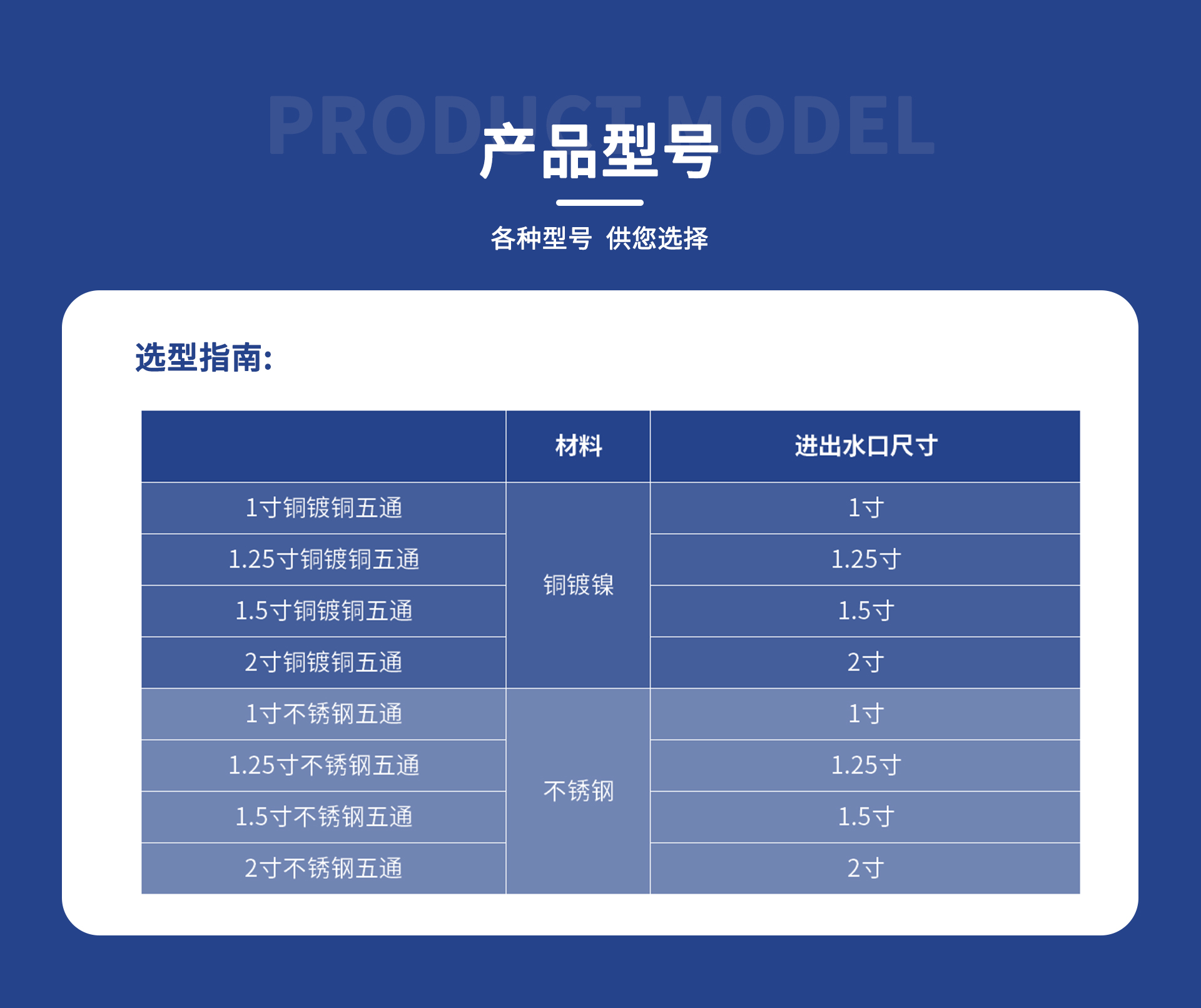 五通止回阀1_03.jpg