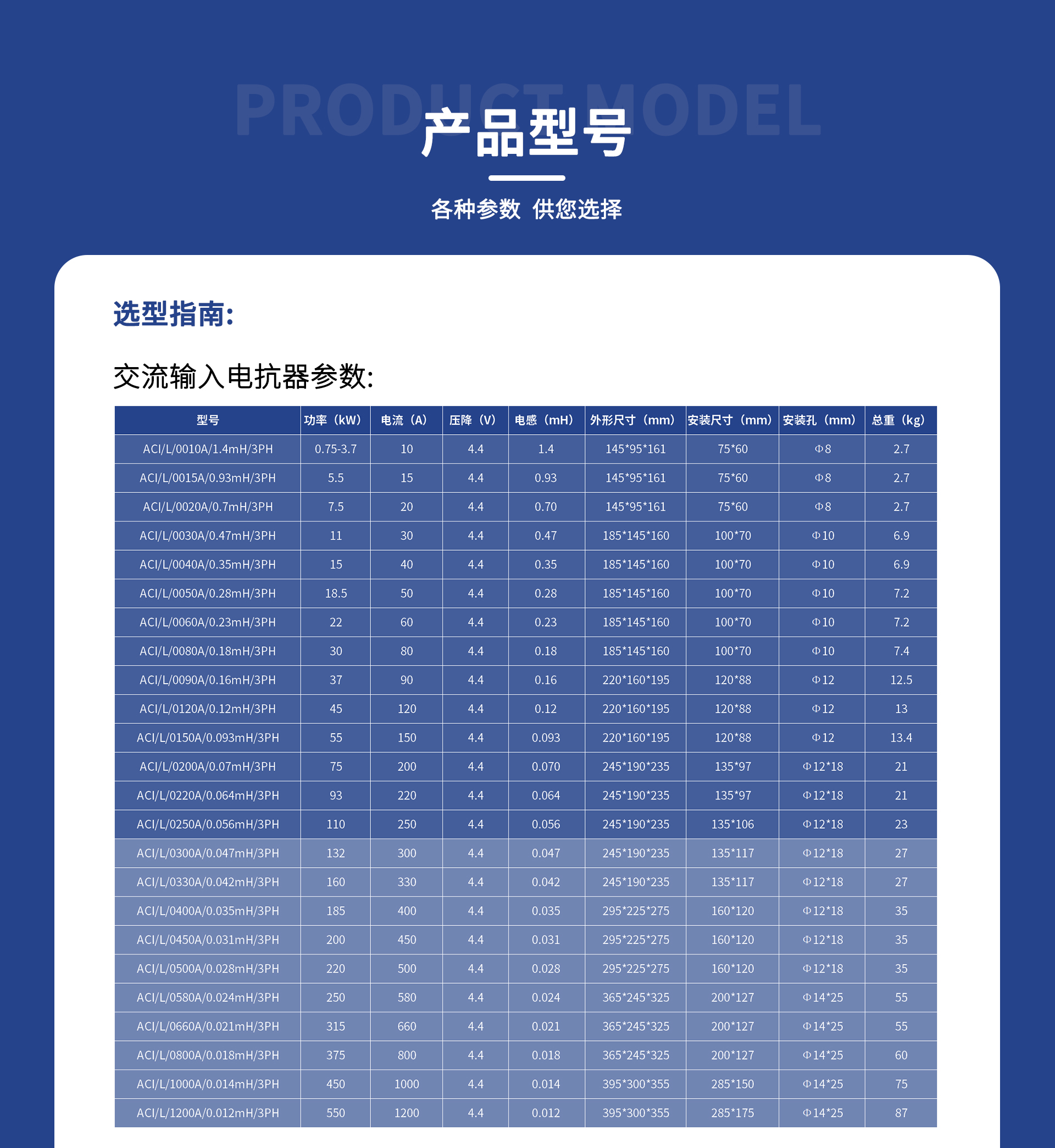 交流电抗器详情页1_03.jpg